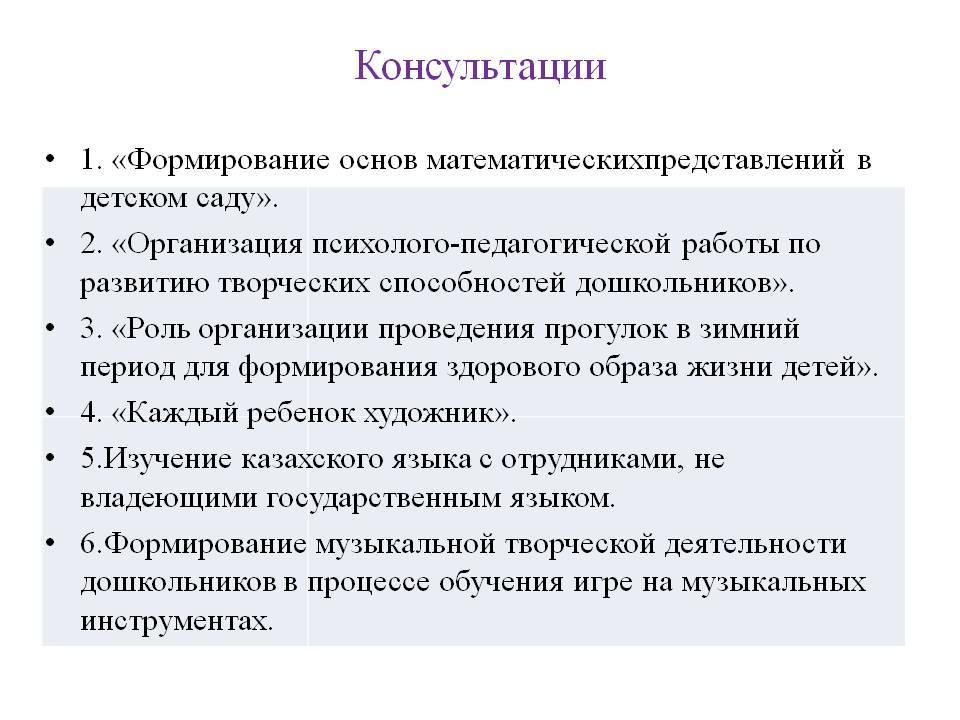 Отчет для родителей