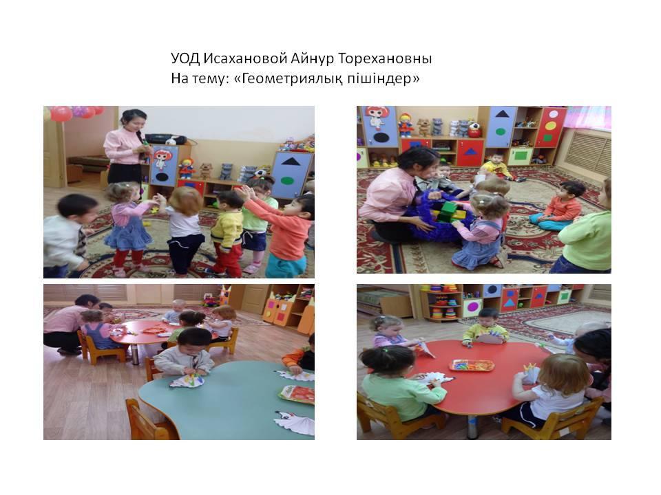 Отчет для родителей