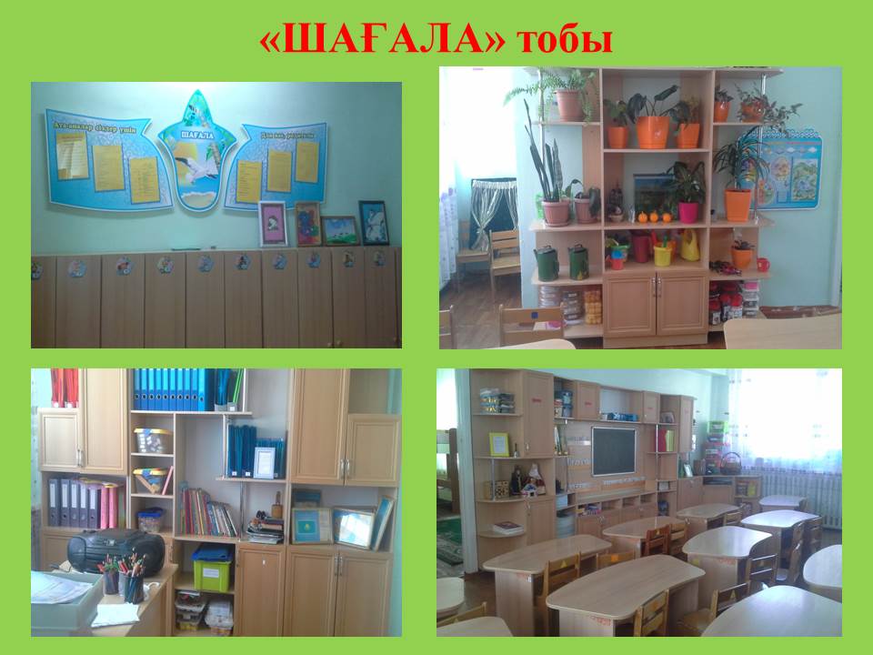 Біздің топтар-Наши группы
