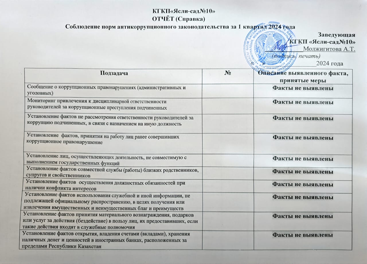 Есеп 1 тоқсан