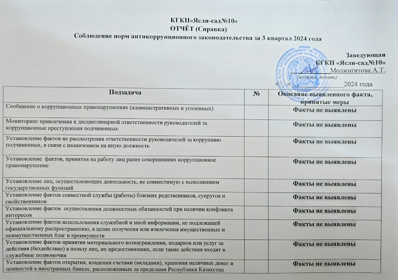 Есеп 3 тоқсан
