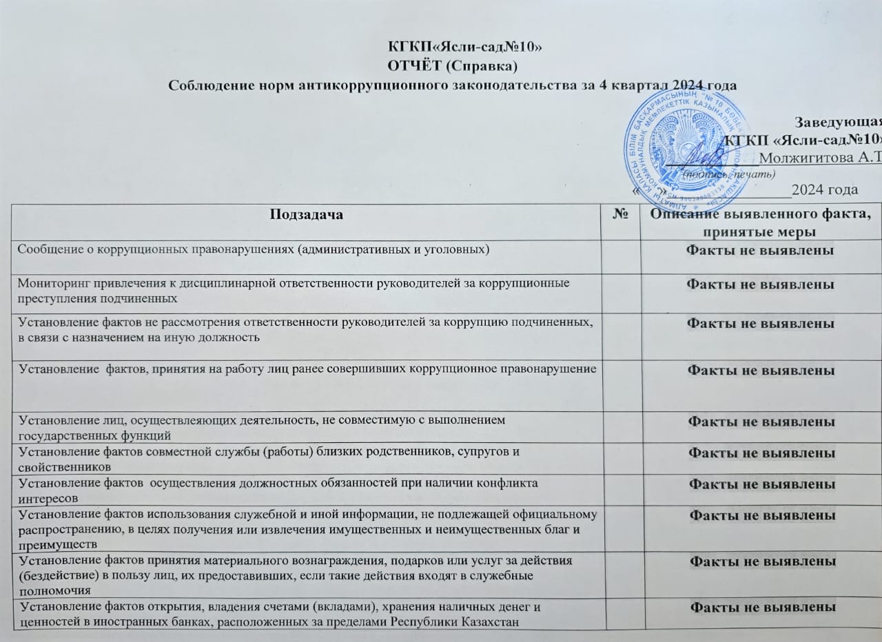 Есеп 4 тоқсан