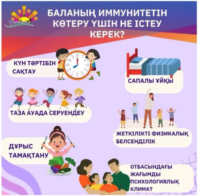 "Баланың иммунитетін көтеру үшін не істеу керек?/ «Что нужно сделать, чтобы повысить иммунитет ребенка?»